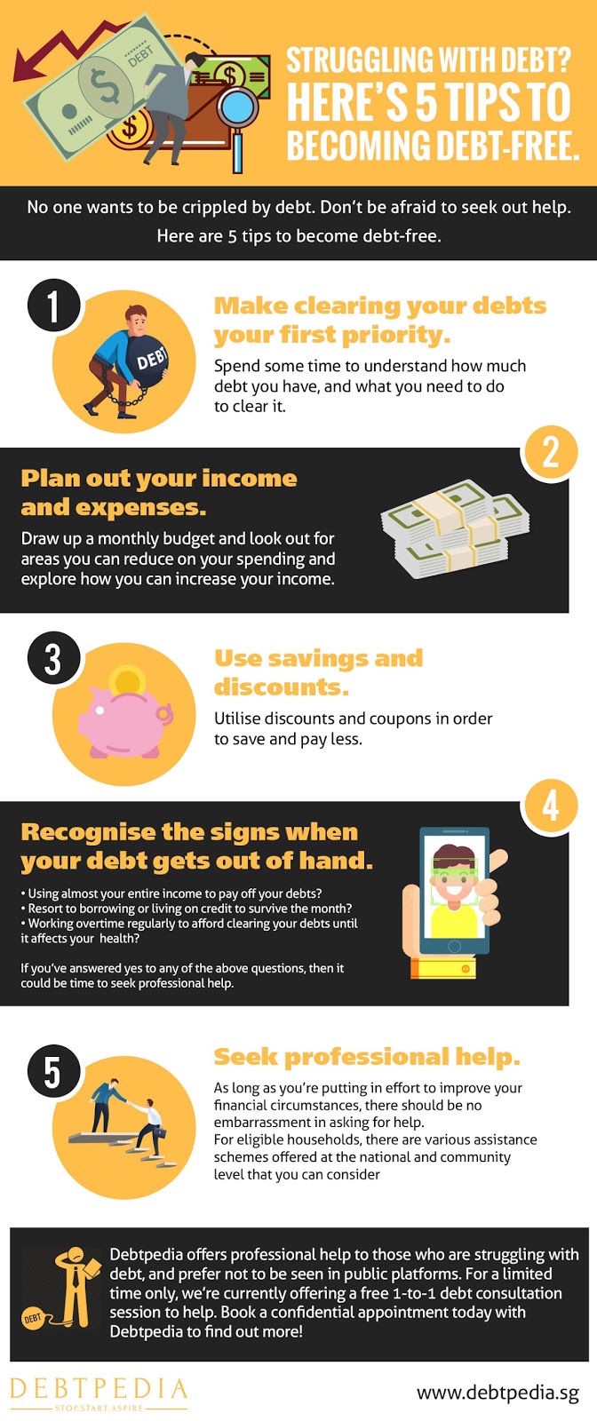 Struggling With Debt? Here’s 5 Tips To Becoming Debt-free.