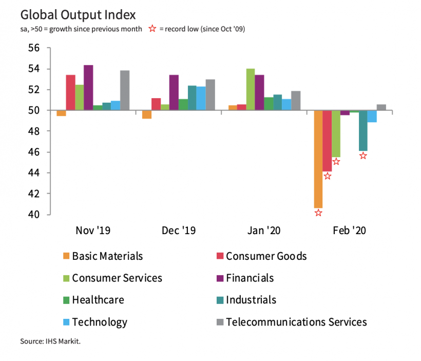 is-a-market-crash-coming