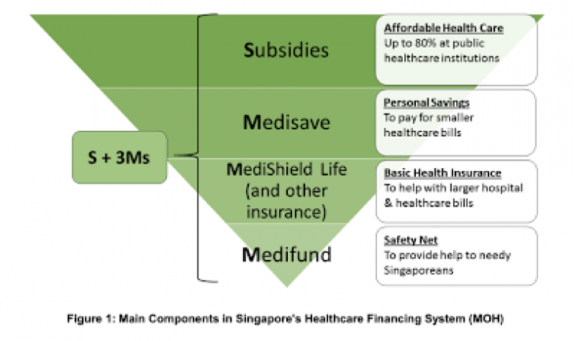 How to Handle Rising Health Insurance Premiums