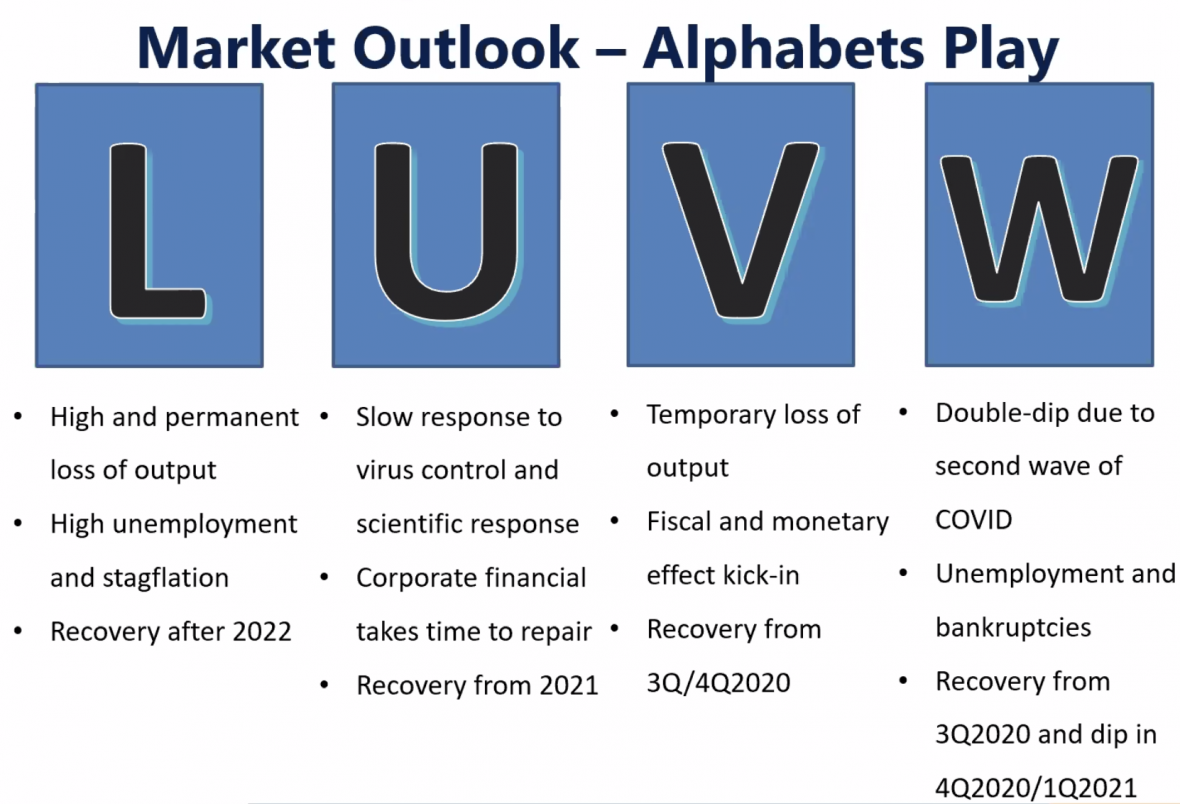 is-it-too-late-for-me-to-invest