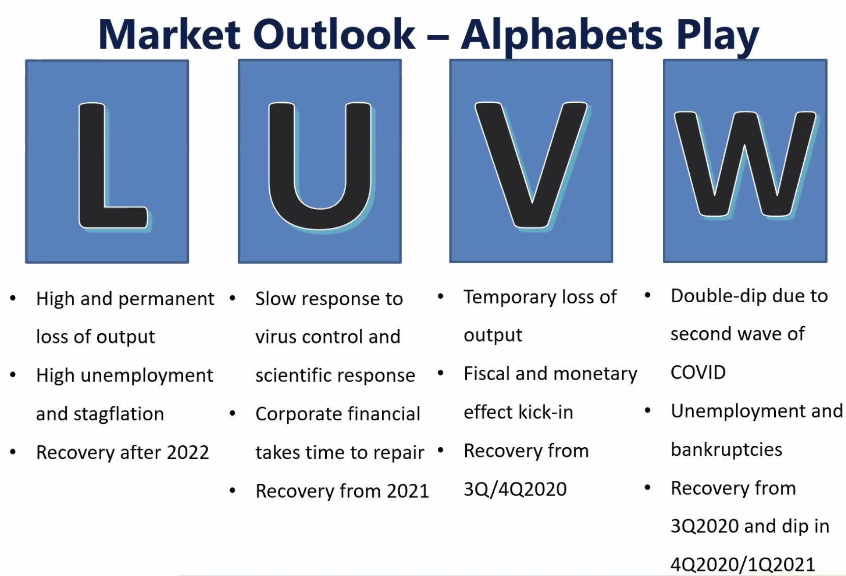 is-it-too-late-for-me-to-invest