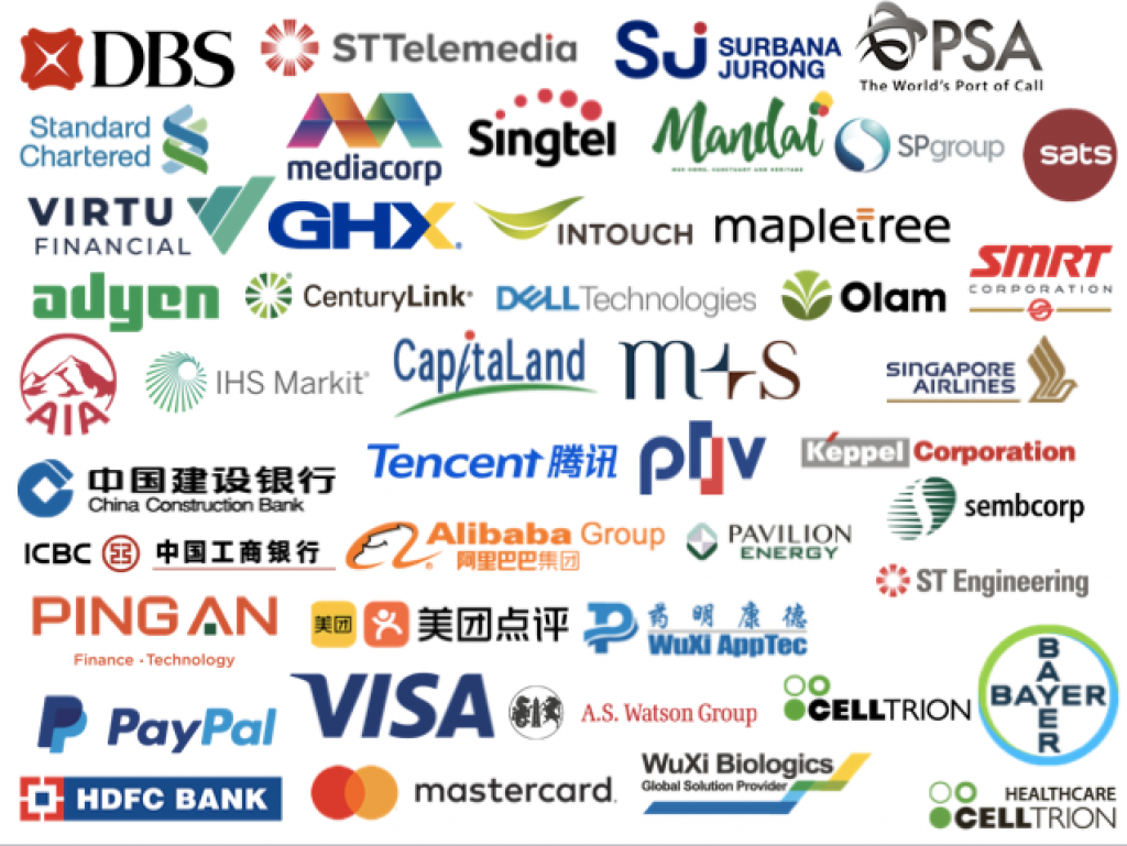 What Does Temasek’s Portfolio Look Like In 2020?