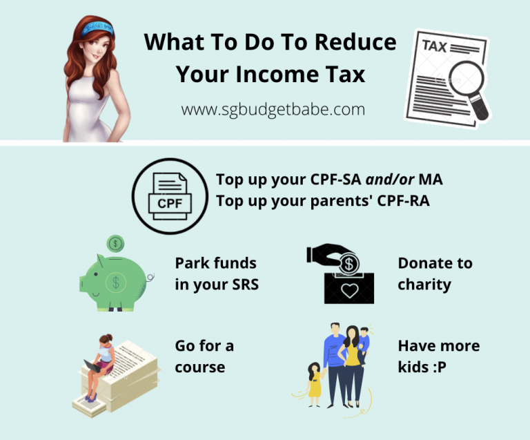 What To Do To Reduce Your Tax Before The Year Ends