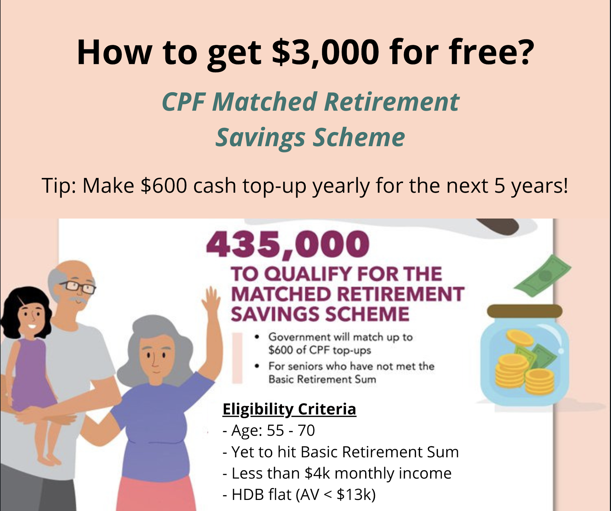 What Is The Maximum Top Up For Cpf Retirement Account