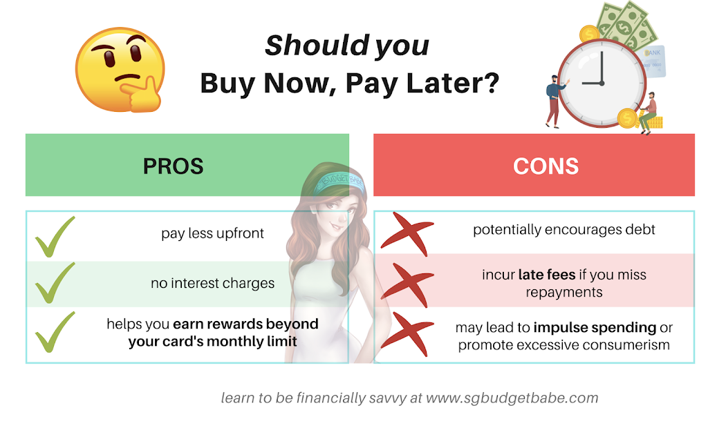 Buy Now, Pay Later (BNPL): What It Is, How It Works, Pros and Cons