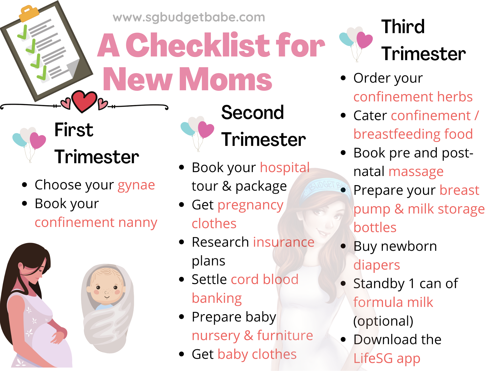 When to Start Buying Baby Stuff: Checklist Every Trimester