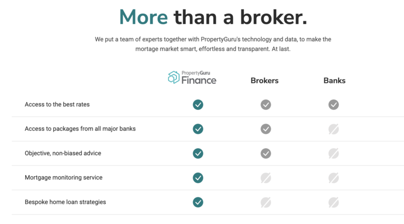 what-s-the-best-rate-for-home-loans-today