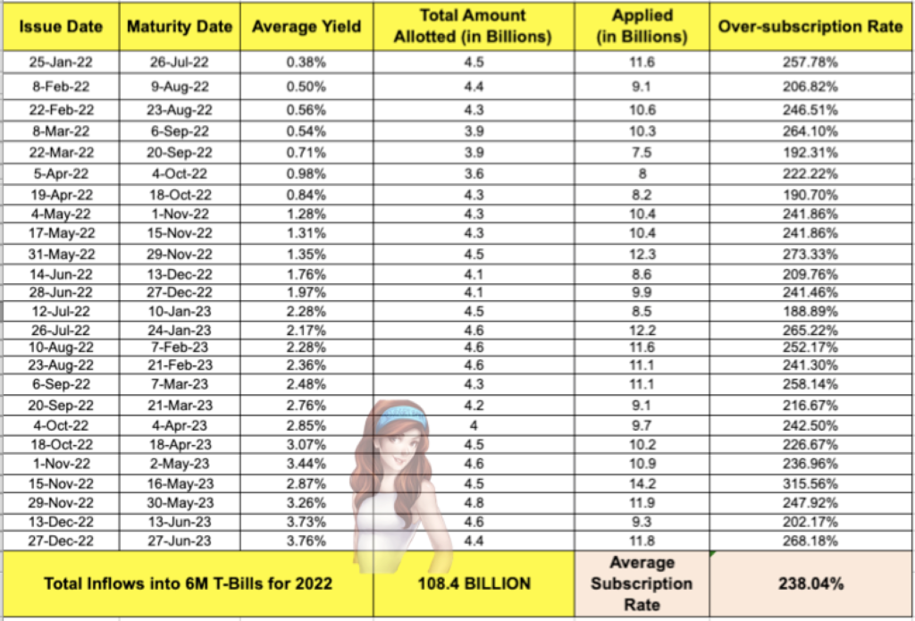 Mas T Bill 2024 Schedule Rakel Mellisent