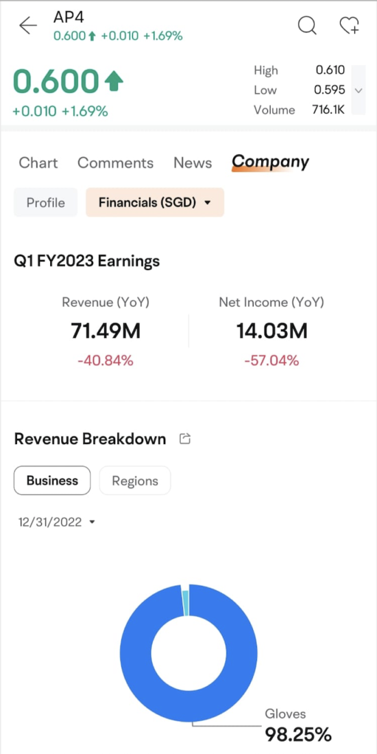 How to find highdividend stocks in Singapore