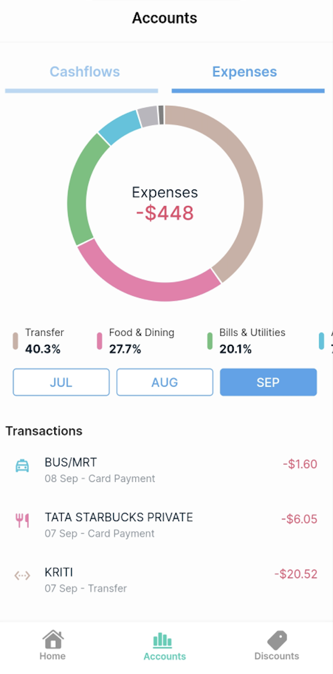 Dobin - possibly Singapore's best personal finance app?