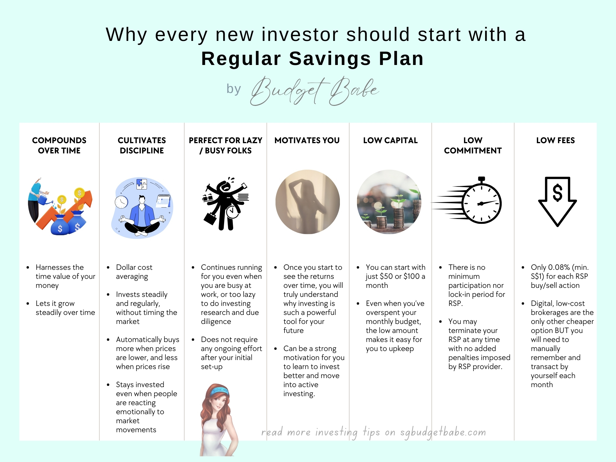 Set Up An ETF RSP Now? Your Future Self Will Thank You