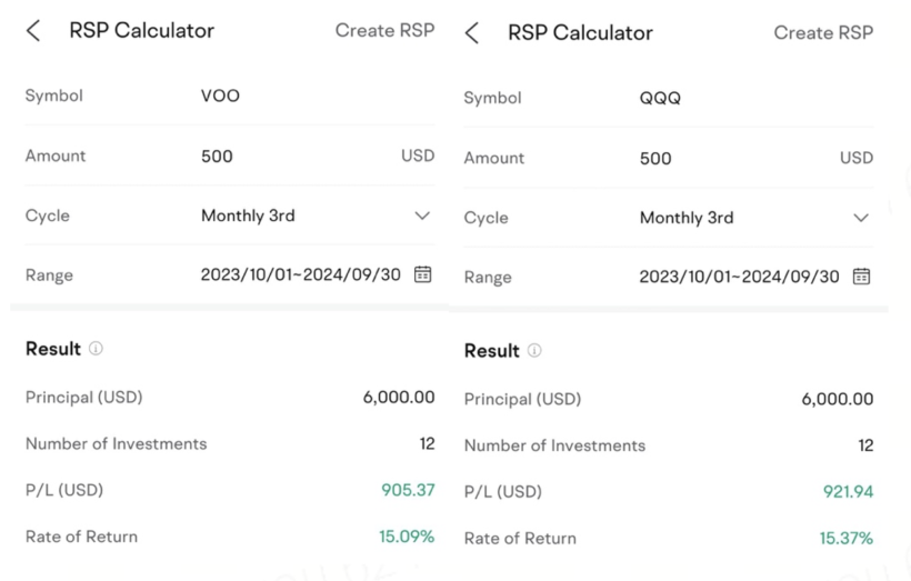 How to automate your investments with a Regular Savings Plan (RSP)